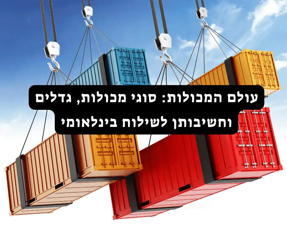 שלוש מכולות צבעוניות מונפות באמצעות כבלים בשמיים כחולים, עם טקסט על סוגי מכולות וחשיבותן למשלוח בינלאומי.